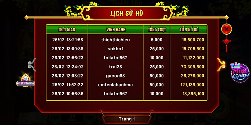 Nổ Hũ Xin Xăm - May Mắn Đang Chờ Bạn Tại Sân Chơi GO88 3 Bí quyết để bạn nâng tầm khi chơi Nổ Hũ Xin Xăm